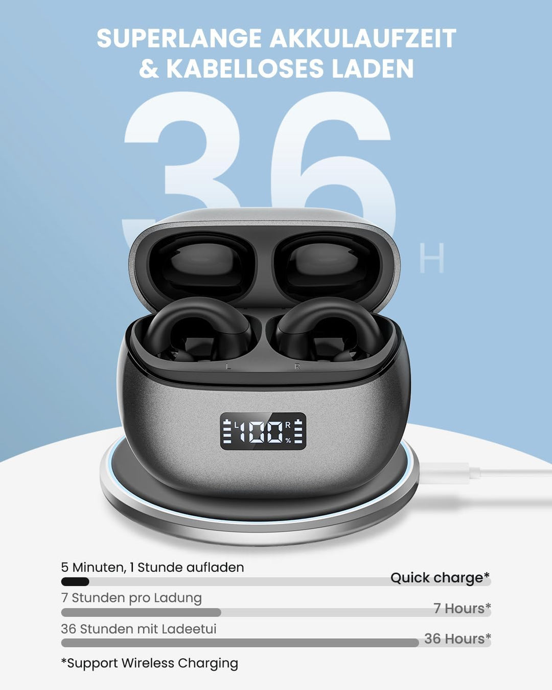 Übersetzer Kopfhörer, Übersetzer Kopfhörer Bluetooth 5.3, IPX5 Wasserdicht, 50 Stunden Spielzei