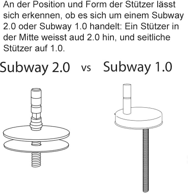 Grünblatt WC Sitz passend zu Villeory & Boch Subway Absenkautomatik und abnehmbar zur Reinigung, Mat