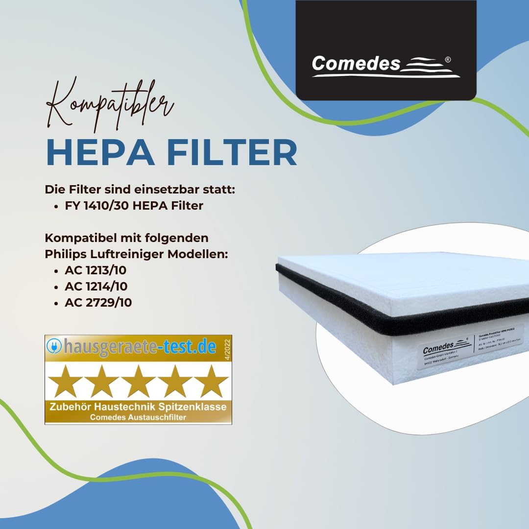 Comedes Ersatz HEPA-Filter passend für Philips AC1214/10 und AC2729/10 Luftreiniger (Series 1000) |
