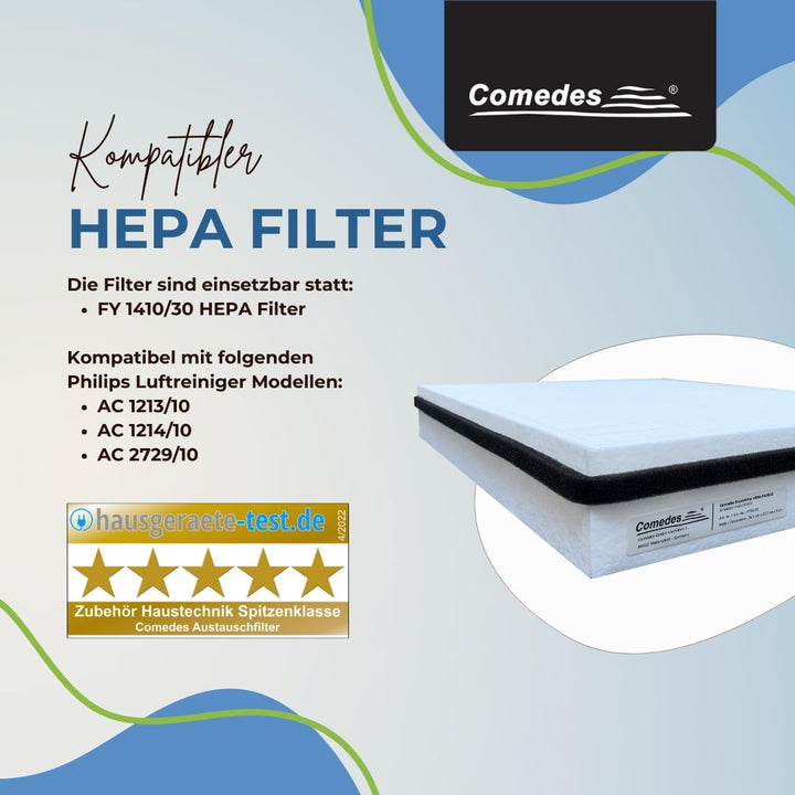 Comedes Ersatz HEPA-Filter passend für Philips AC1214/10 und AC2729/10 Luftreiniger (Series 1000) |