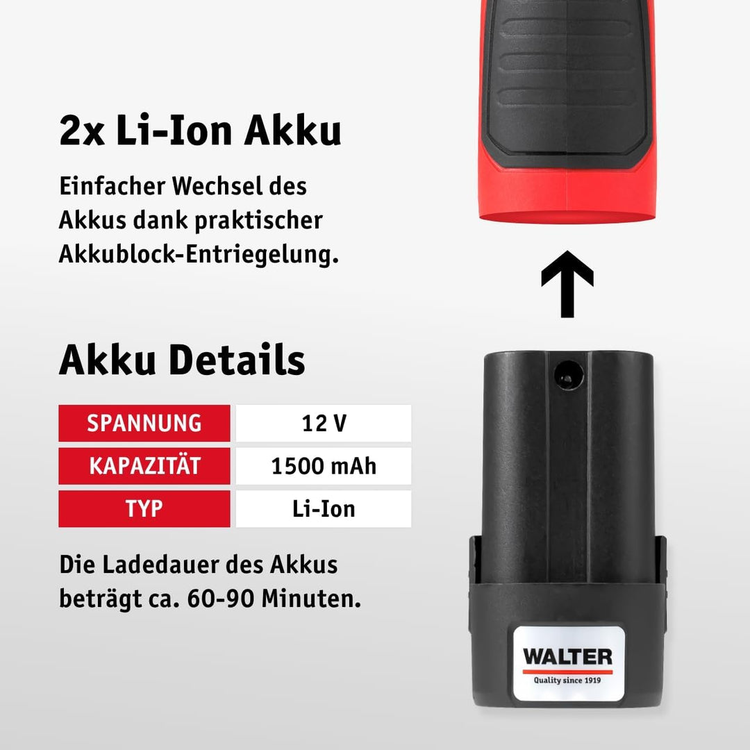 WALTER - 12V Winkelschleifer mit 2 Akkus, 12V Akku-Winkelschleifer: Flexibel, leistungsstark und ink