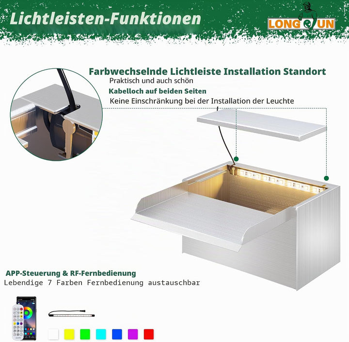 LONGRUN 23cm Teich-Wasserfall,304 Edelstahl Pool-Wasserfall mit Wasserpumpe,7 Farben Bluetooth LED G