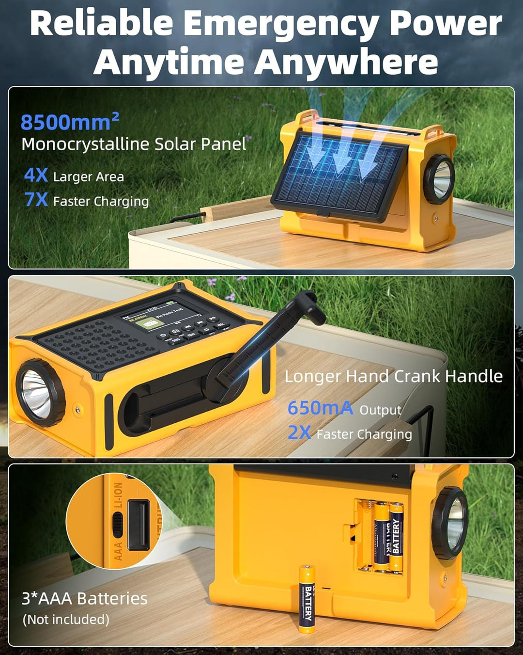 Solar Radio, Kurbelradio, 12000mAh DAB/DAB+/UKW, Notfallradio mit 8500mm² Solarpanel & 650mA Handkur