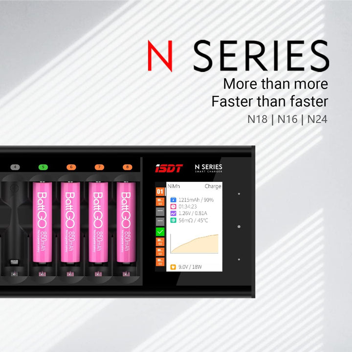 ISDT N8 Batterieladegerät Akku Ladegerät,Universal LCD-Display Schnellladegerät für AA/AAA NI-MH NI-