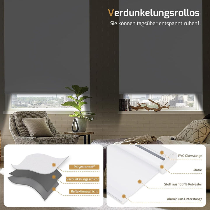 Grandekor Elektrische Rollos mit Lithiumbatterie,Elektrisches Verdunklungsrollo mit Motor & Fernbedi