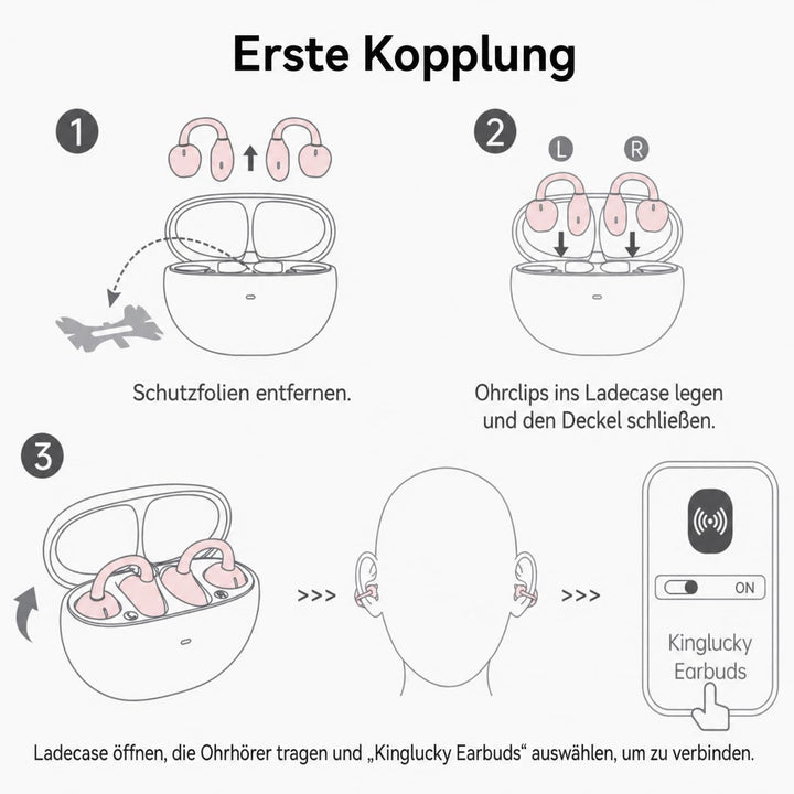 Kinglucky Verbesserte Clip On Kopfhörer mit Bequemem Sitz &amp; Kristallklarem Klang, 50 Stunden Spielze