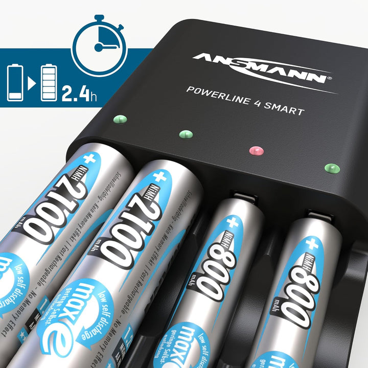 ANSMANN Akkuladegerät mit Repair Modus inkl. 4x 800 mAh NiMH AAA Akkus – Automatik Ladegerät für 4x
