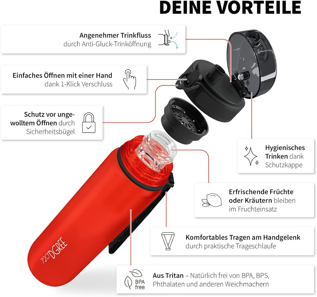 720°DGREE Trinkflasche 1l “uberBottle“ softTouch +Früchtebehälter - BPA-Frei - Schlanke Wasserflasch