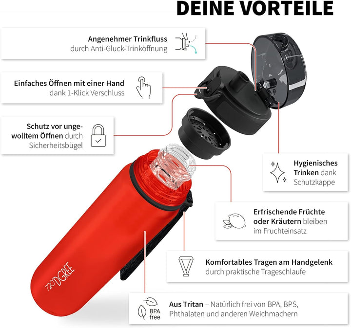 720°DGREE Trinkflasche 1l “uberBottle“ softTouch +Früchtebehälter - BPA-Frei - Schlanke Wasserflasch