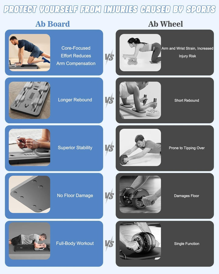 Giabuao Faltbares Multifunktions-Pilates- und Bauchmuskeltrainingsgerät mit Bauch-Roller,Pilates Boa