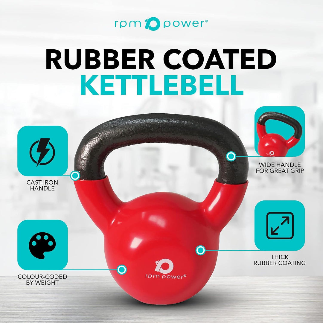 RPM Power Kugelhantel-Set aus Gusseisen (4-20 kg) – für Heim-Fitnessstudio, Fitness, Training, Kraft