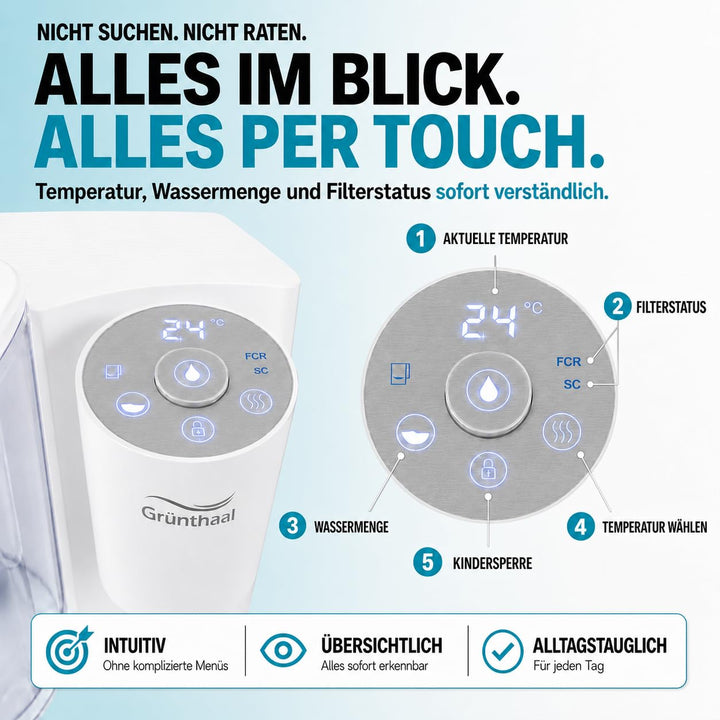 Osmoseanlage Auftisch AquaLiva elan | Umkehrosmoseanlage Trinkwasser | Ohne Installation | Wasserfil