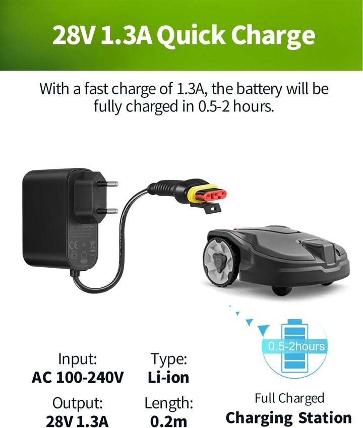 Lonnky 28V 1,3A Netzadapter für Husqvarna Automower 105, 115H,305， 310, 315, 315X, 320, 330X, 405X,
