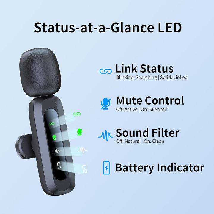 Mikrofon, Mikrofon für iPhone und USB-C-Stecker, lavalier mikrofon mit Rauschunterdrückung, LED-Disp