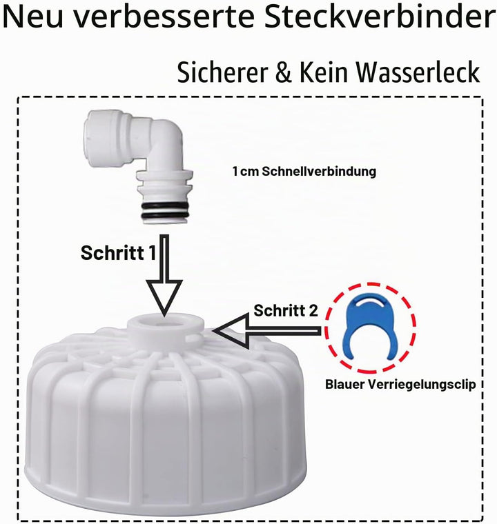 Huining 3012-400GPD Umkehrosmose-Membrangehäuse-Set mit 3/8 1/4 Schnellverbinder, Wasserleitung, Sch