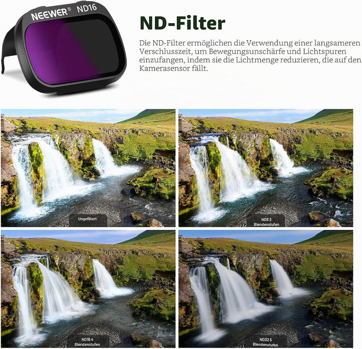 NEEWER 4er Pack ND Filterset Mehrfachvergütetes optisches HD-Glas ND8+ND16+ND32+CPL Filter Kompatibe