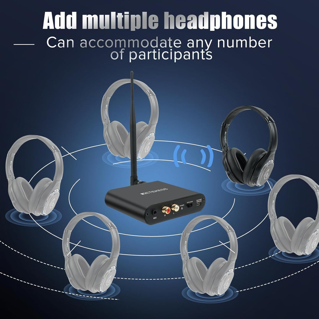 Retekess TA004 Silent Disco Kabelloser Kopfhörer, 3 Kanäle optional, HiFi-Stereo-Audio-Receiver-Kopf