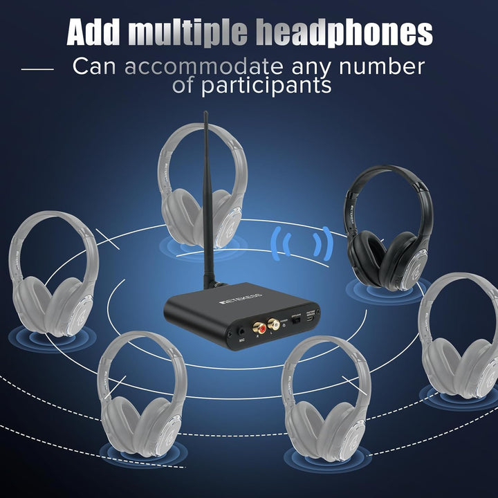 Retekess TA004 Silent Disco Kabelloser Kopfhörer, 3 Kanäle optional, HiFi-Stereo-Audio-Receiver-Kopf