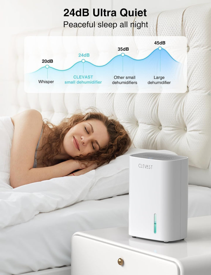 CLEVAST Elektrischer Luftentfeuchter, 850 ml Luftentfeuchter für Zuhause mit Ultra-Leise & Automatis