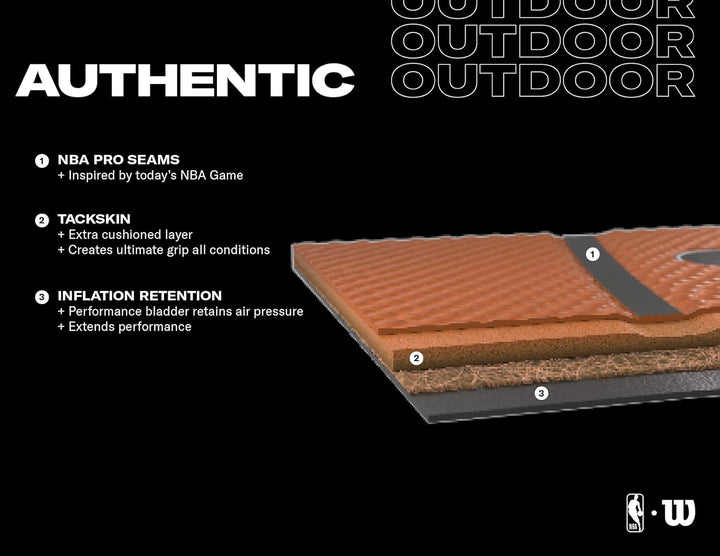 Wilson Unisex-Adult NBA Authentic Series Outdoor Basketball Braun 6 Single, Braun 6 Single