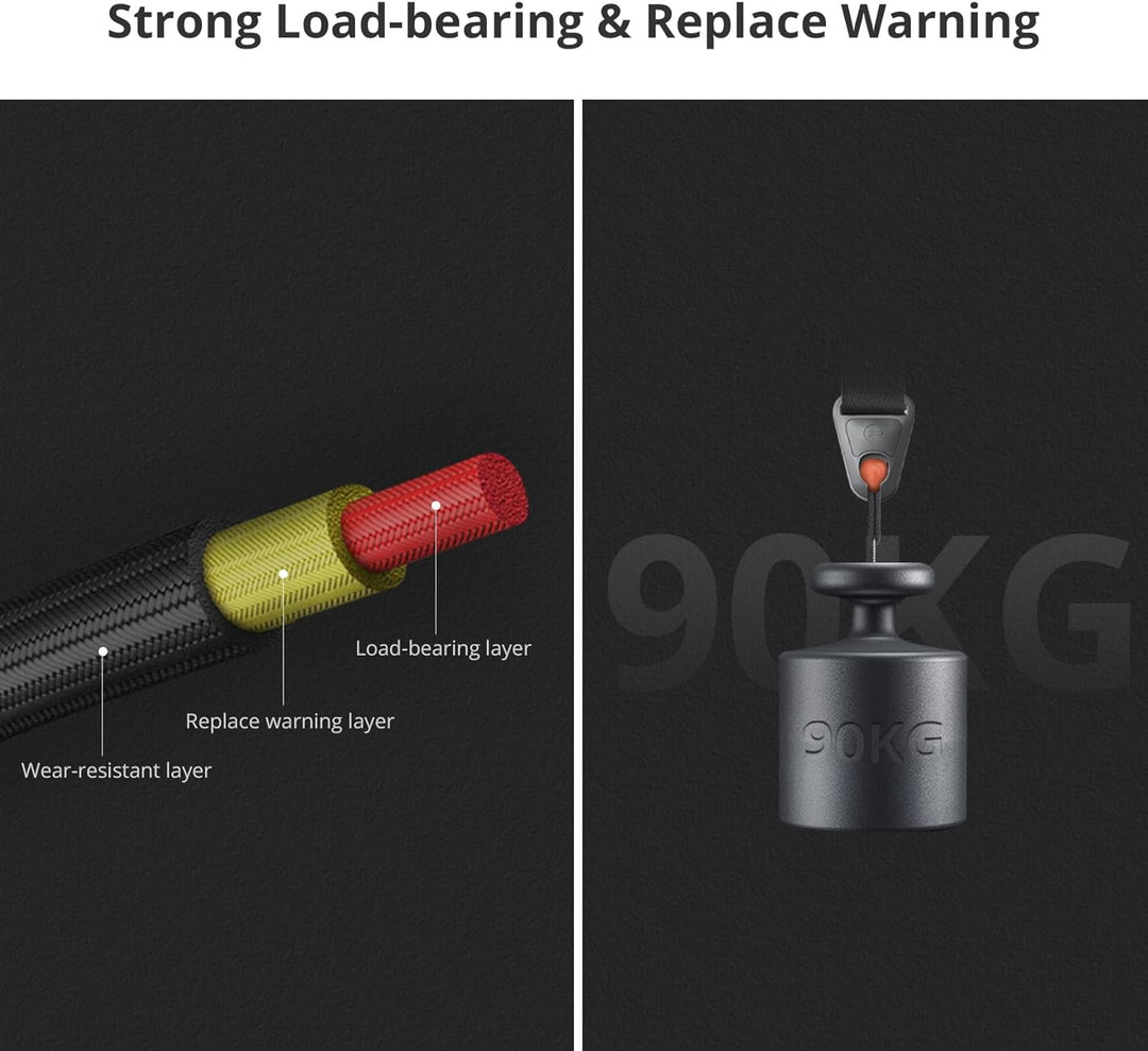 PGYTECH Kameragurt mit Schnellverschluss für Fotografen, verstellbarer Kamera-Schultergurt, Dunkelbl