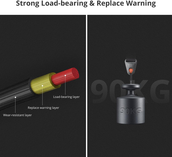 PGYTECH Kameragurt mit Schnellverschluss für Fotografen, verstellbarer Kamera-Schultergurt, Dunkelbl