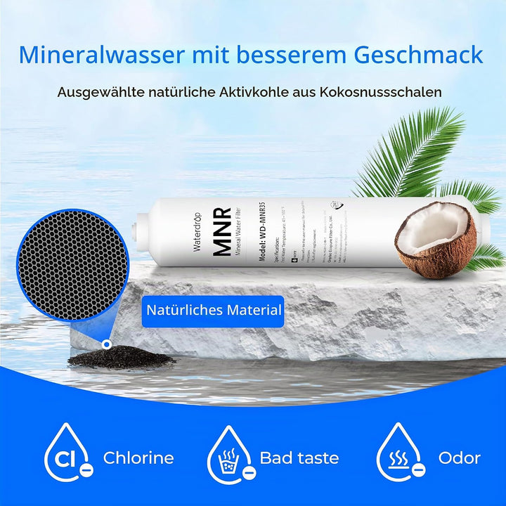 Waterdrop Remineralisation Inline-Wasserfilter, 1/4" Quick Connect Post Filter für Umkehrosmose-Filt