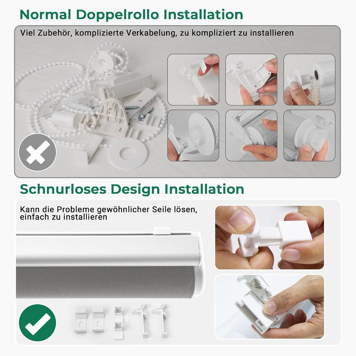 Allesin Doppelrollo schnurlos Klemmfix ohne Bohren Duo Rollos für Fenster, 85x120cm (Stoffbreite 85
