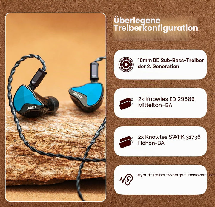 LINSOUL ZiiGaat x Fresh Reviews Arete II IEM,2nd Hybrid-In-Ear-Monitor mit 1DD+4BA,Kabelgebundene Hi