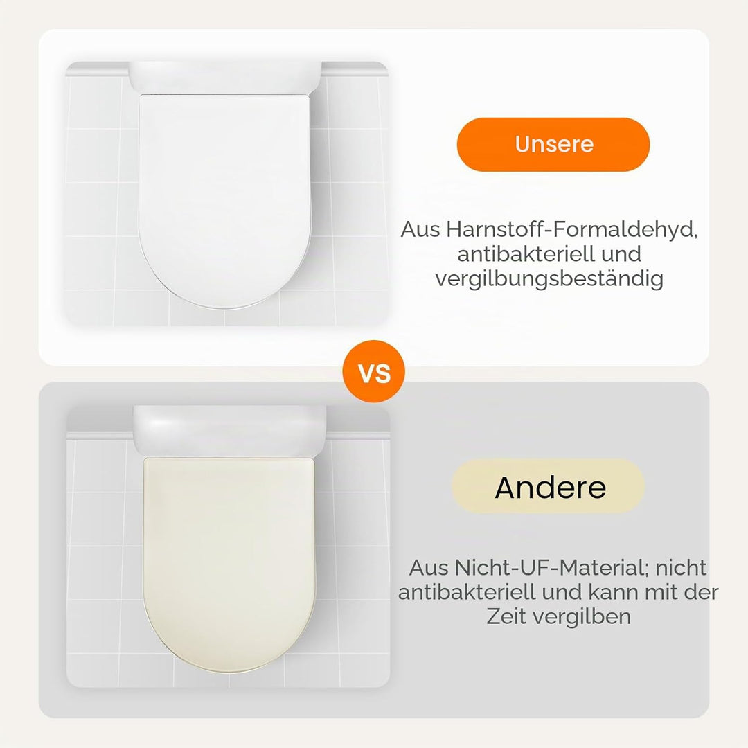 GRIFEMA WC Sitz mit Absenkautomatik-D Toilettendeckel Einfache Montage und Sauber, Klodeckel Quick-R
