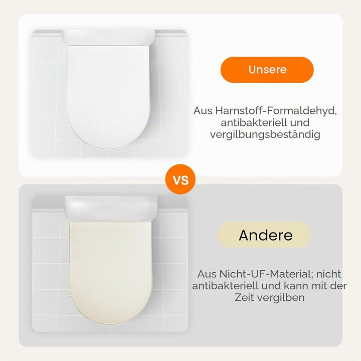 GRIFEMA WC Sitz mit Absenkautomatik-D Toilettendeckel Einfache Montage und Sauber, Klodeckel Quick-R