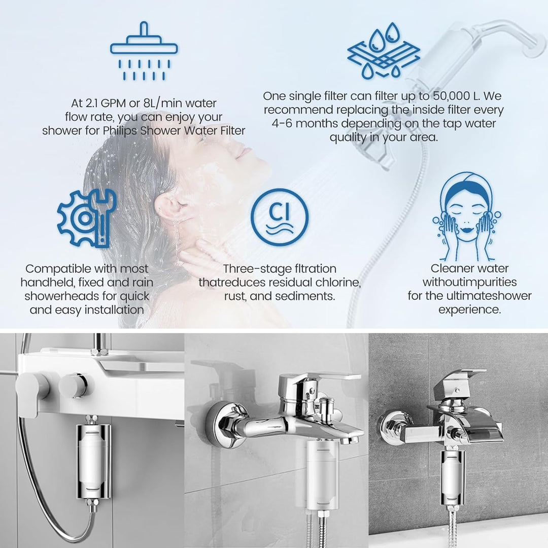 Wasser-Duschfilterkartusche Kompatibel mit Philips Water - Inline-Duschfilter, AWP175 Duschfilter Ko