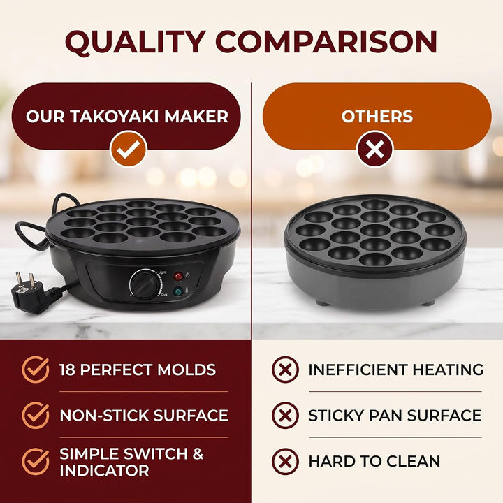 Elektrische Takoyaki-Maschine 18 Löcher Non-Stick Küchen Elektrische Maschine für die Herstellung Ja