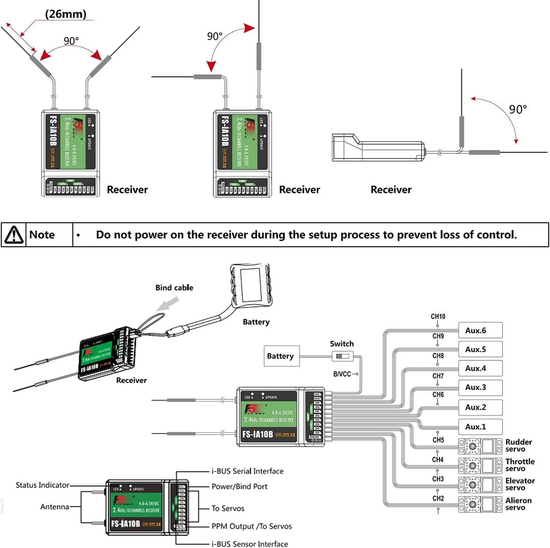 Yangers Flysky FS-IA10B Receiver, 10 Kanäle 2.4GHz AFHDS 2A RC Transmitter Receiver für RC Transmitt