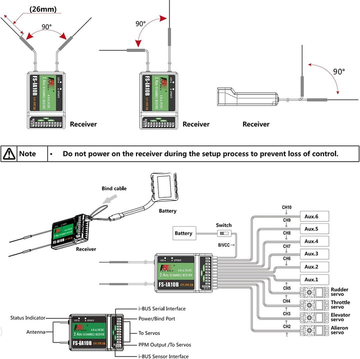 Yangers Flysky FS-IA10B Receiver, 10 Kanäle 2.4GHz AFHDS 2A RC Transmitter Receiver für RC Transmitt