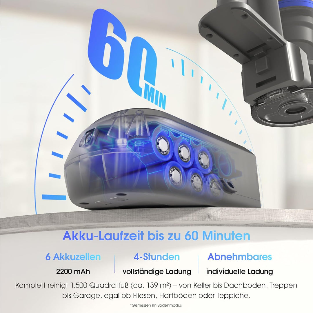 UNINELL HOME Akku Staubsauger 45000Pa/450W/60Min,Staubsauger Kabellos Selbstladender mit LED-Display