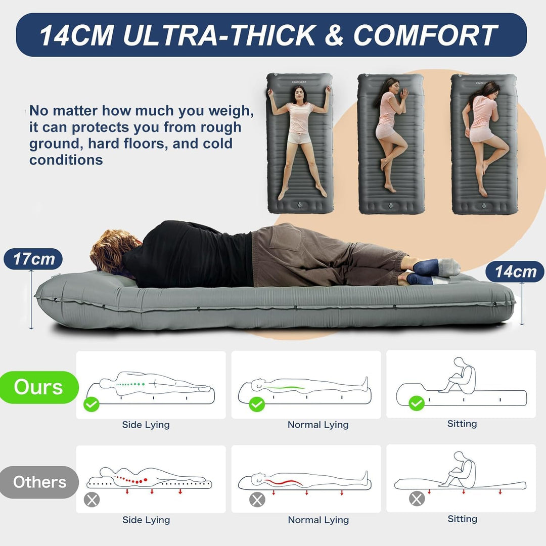 Origem Isomatte Camping Selbstaufblasend, 14cm Ultraleichte Schlafmatte Aufblasbar Kleines Packmass,