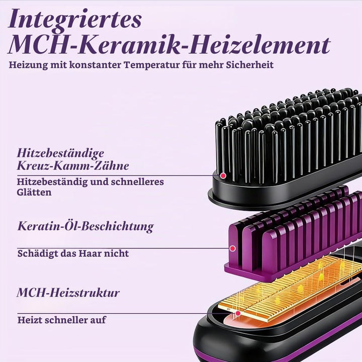 Glättbürste Kabellos, Wiederaufladbar Haarbürste Elektrisch, Tragbare Stylingbürste für Kurze Haare