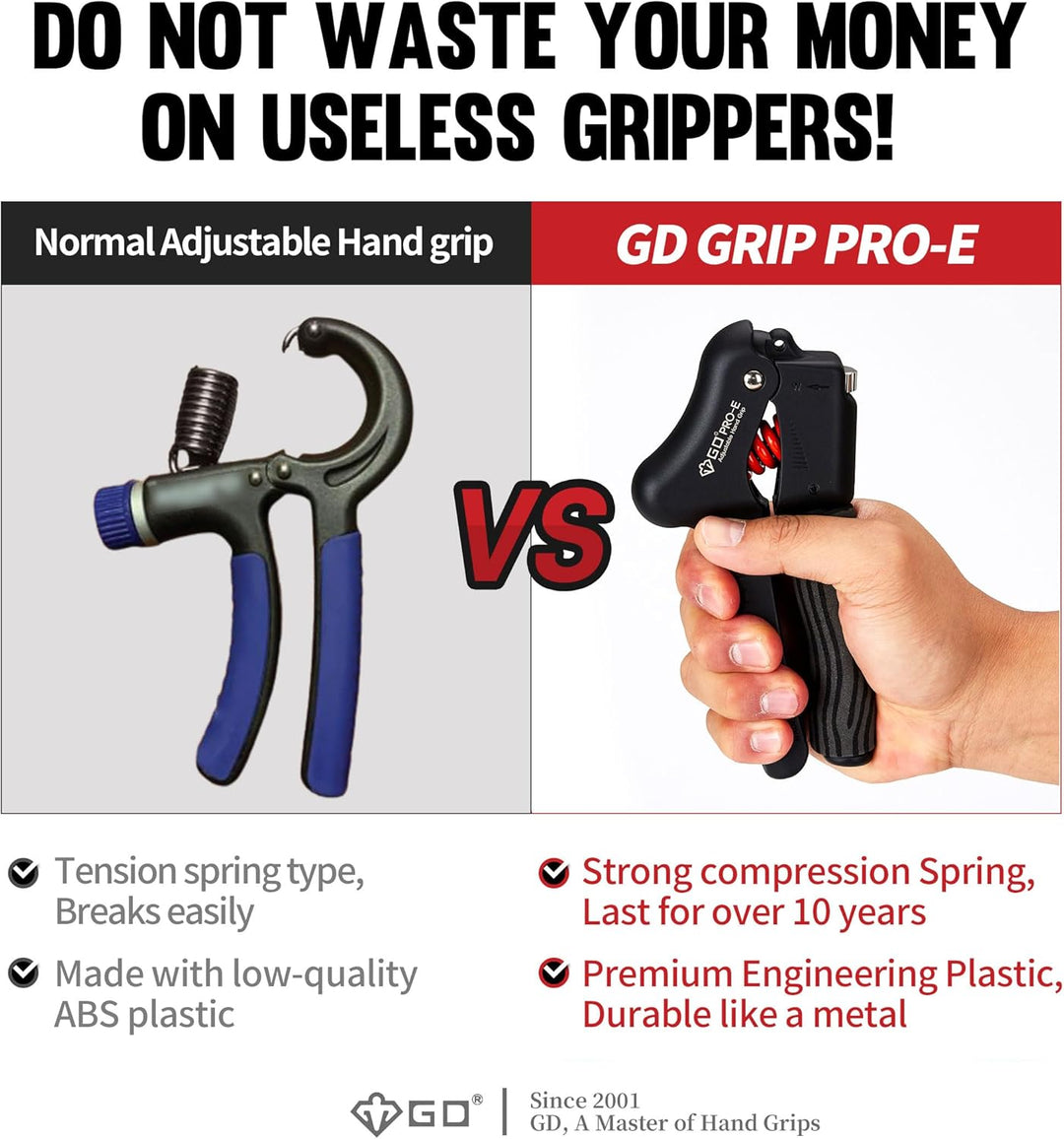 GD Hand Grip Strengthener (Premium Adjustable Hand Grips for Strength Training) Wrist and Forearm Tr