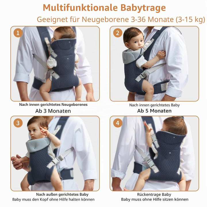 IULONEE Babytrage für Neugeborene Ergonomic Tragetaschen für Kleinkinder Babytrage ab Geburt Tragetu
