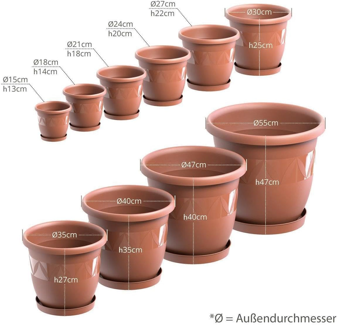 Plastard Blumentöpfe 5er Set 35 cm Durchmesser Terrakotta runder Pflanzkübel mit Untersetzer aus Kun