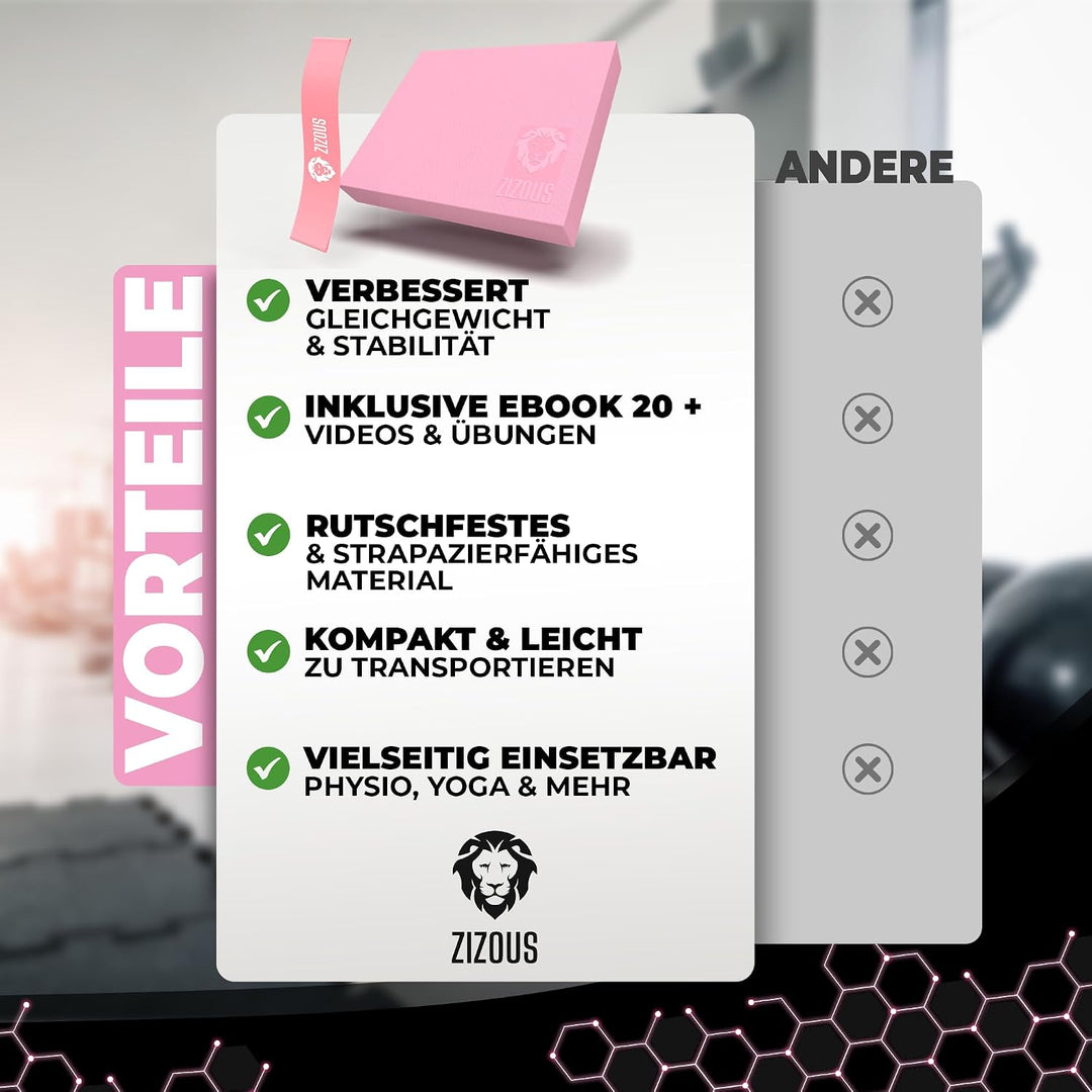 Balance Pad - Premium Balance Kissen für Gleichgewichtsübungen - Rutschfestes Balancekissen Physioth