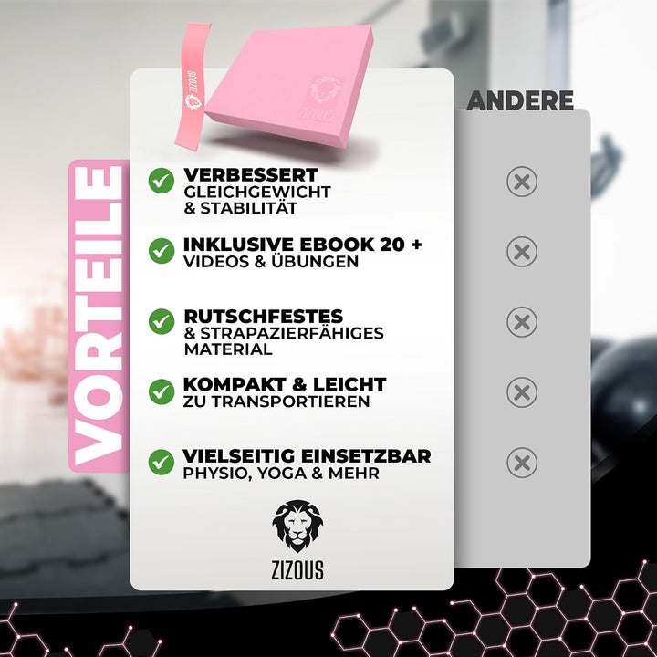 Balance Pad - Premium Balance Kissen für Gleichgewichtsübungen - Rutschfestes Balancekissen Physioth