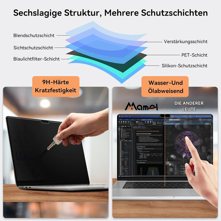 Mamol 360° Magnetischer Blickschutzfilter für MacBook Air 13.6 Zoll 2022-2026 (M2/M3/M4/M5 Chip), 4-