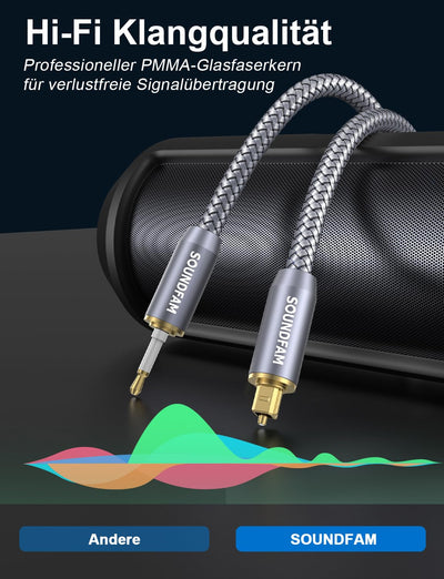 SOUNDFAM 3m Mini-TOSLINK Optisches Audiokabel Mini-TOSLINK auf TOSLINK, Digitales S/PDIF/Glasfaserka