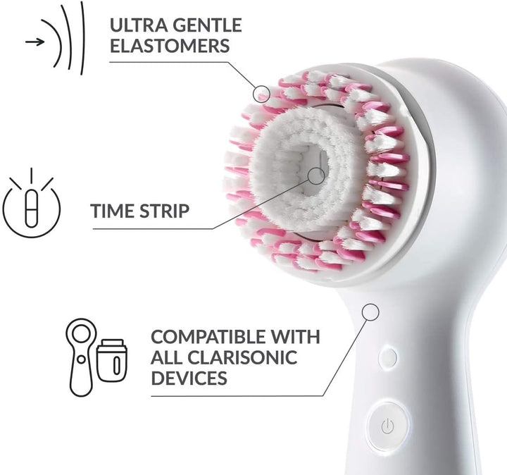 Radiance Ersatz-Gesichtsreinigungsbürstenkopf für Clarisonic Mia 1, Mia 2, Mia Fit, Alpha Fit, Smart