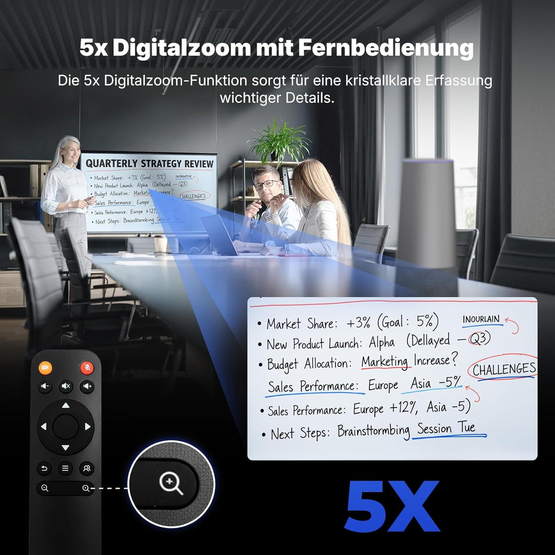 NEARITY 120 Max 4K FHD Videokonferenz Webcam mit Mikrofon und Lautsprecher, 8MP CMOS/120° Ultraweitw
