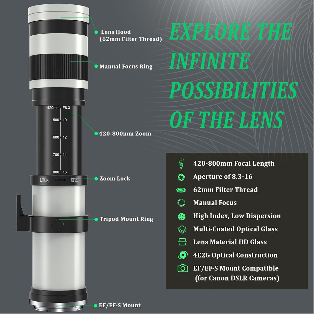 lightdow 420–800mmF8.3 Teleobjektiv für Canon EF Objektiv, Manuelles MF Telezoomobjektiv für Canon R