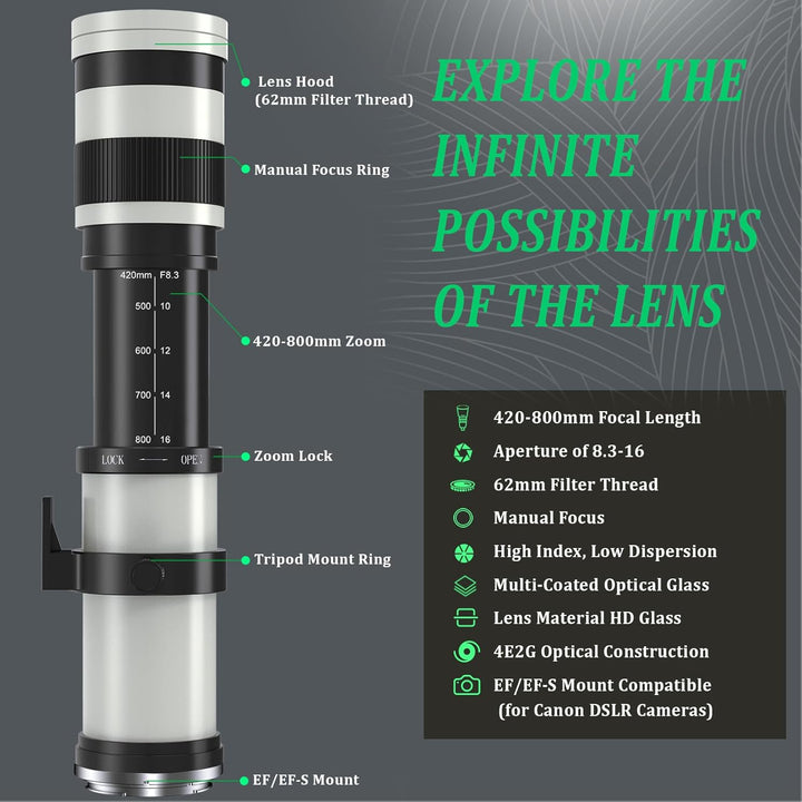 lightdow 420–800mmF8.3 Teleobjektiv für Canon EF Objektiv, Manuelles MF Telezoomobjektiv für Canon R