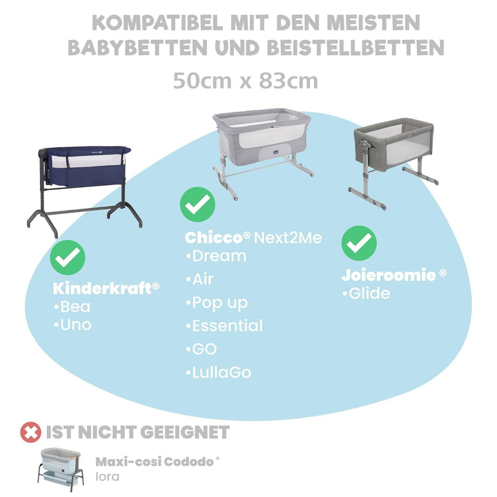 2X Spannbettlaken aus 100% Baumwolle mit Gummiband - 1X Matratzenschoner aus 100% wasserdichtem Mate